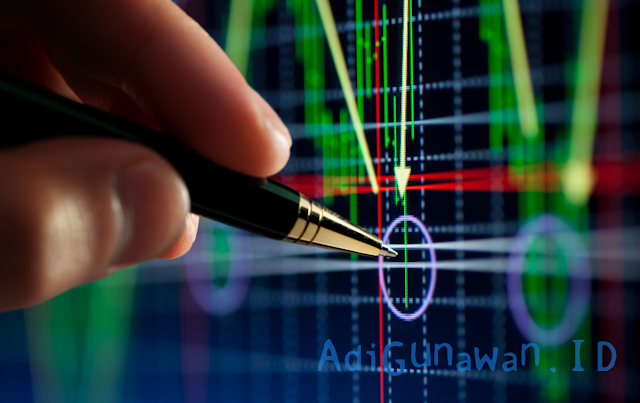 Teknik Dasar Analisa Teknikal dalam Trading Crypto