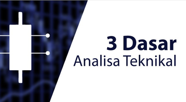 Mempelajari 3 Dasar Analisis Teknikal Trading Forex