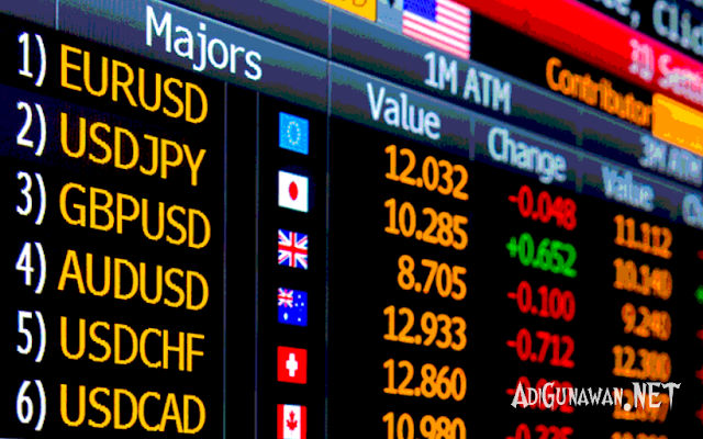 Ebook Strategi Trading Forex Bahasa Indonesia Terlengkap