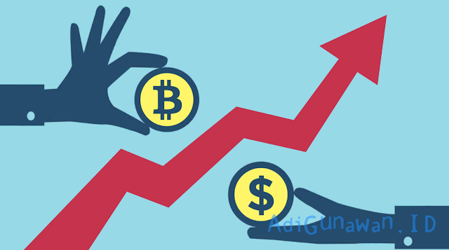 Situs Tempat Trading Bitcoin & Cryptocurrency Terbaik di Dunia