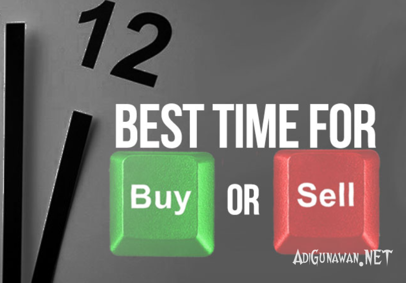 Menentukan Posisi Beli & Jual dengan Indikator RSI dalam Trading