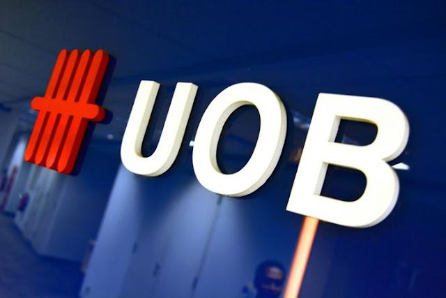 Review Deposito UOB dan Suku Bunga Deposito Bank UOB