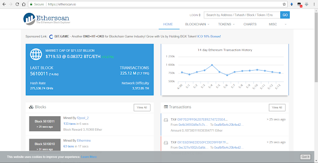 Cara Cepat Cek Saldo Wallet Token ERC-20 Ethereum